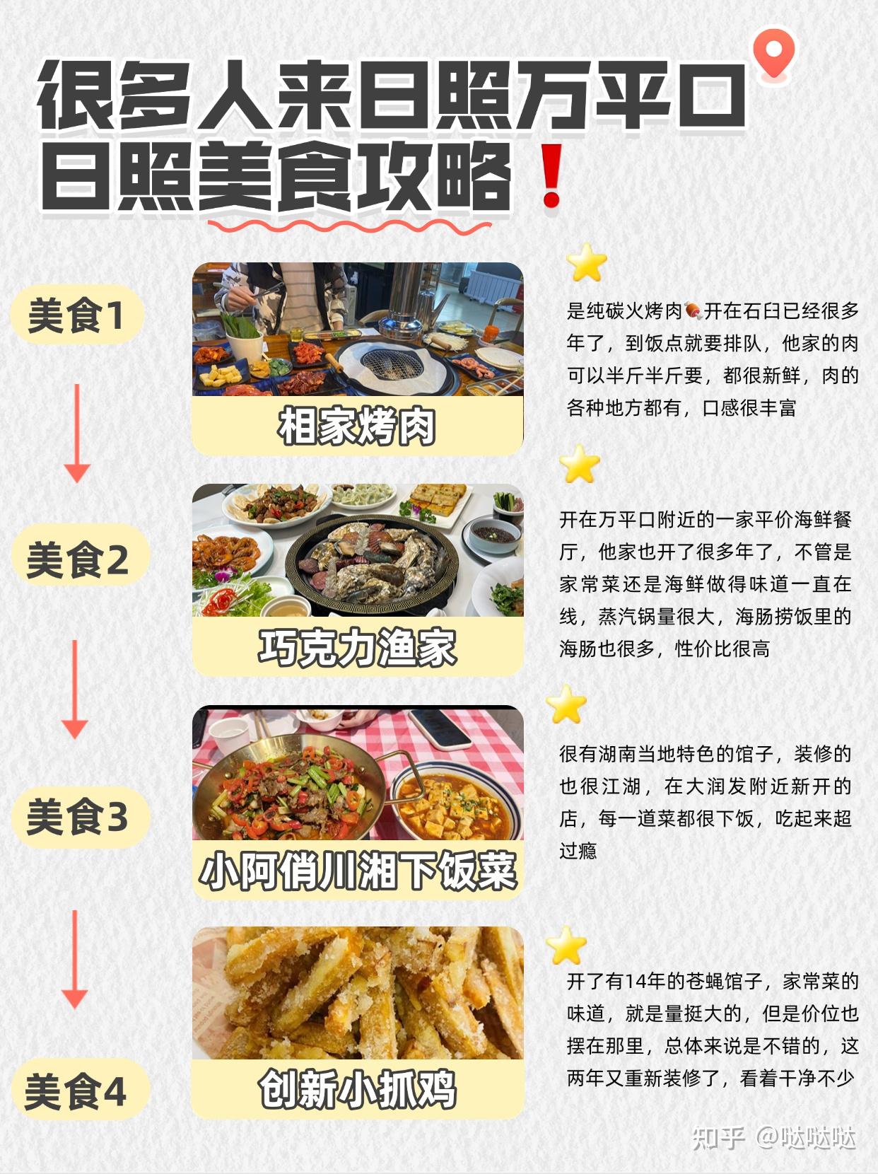 很多人来日照万平口都玩错了,这么走才是正确顺序 - 知乎