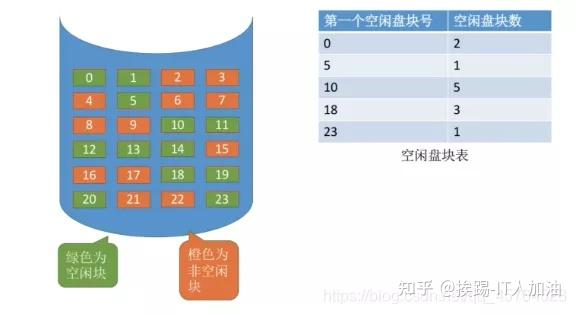 亿万富豪的贵公子