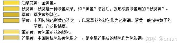中国古代颜色大全，史上最全的颜色表 - 知乎