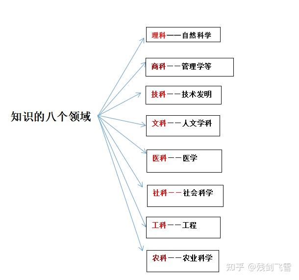 哲学家盖梯尔edmundgettier去世如何评价他的哲学贡献
