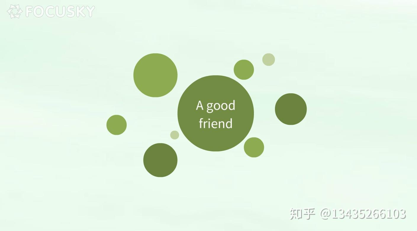 focusky心得 - 知乎