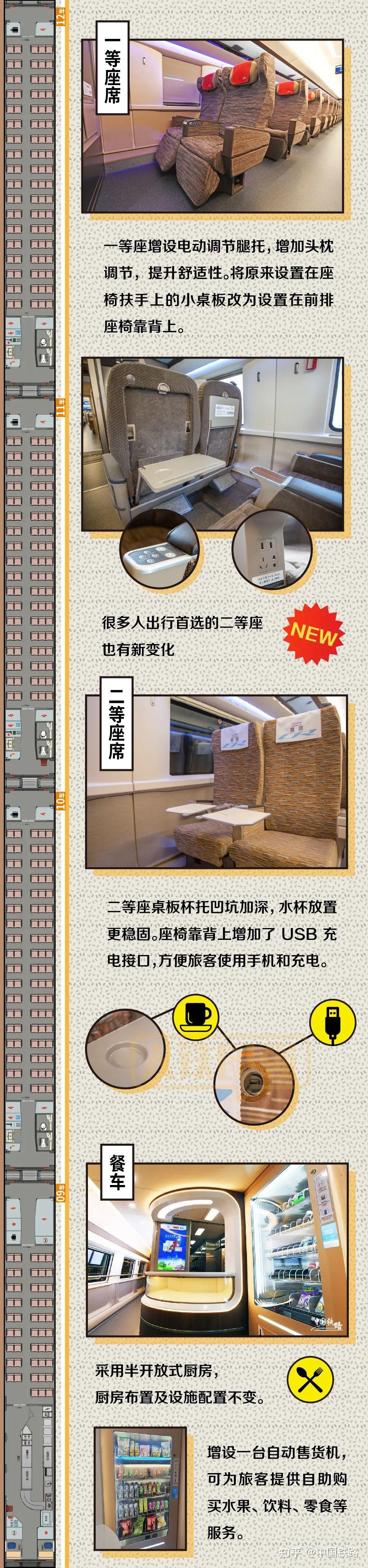 铁道知识车辆神秘的智能复兴号17号车厢到底是几等座
