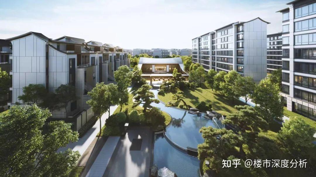 突发！2023年上海新房积分有变化！ - 知乎