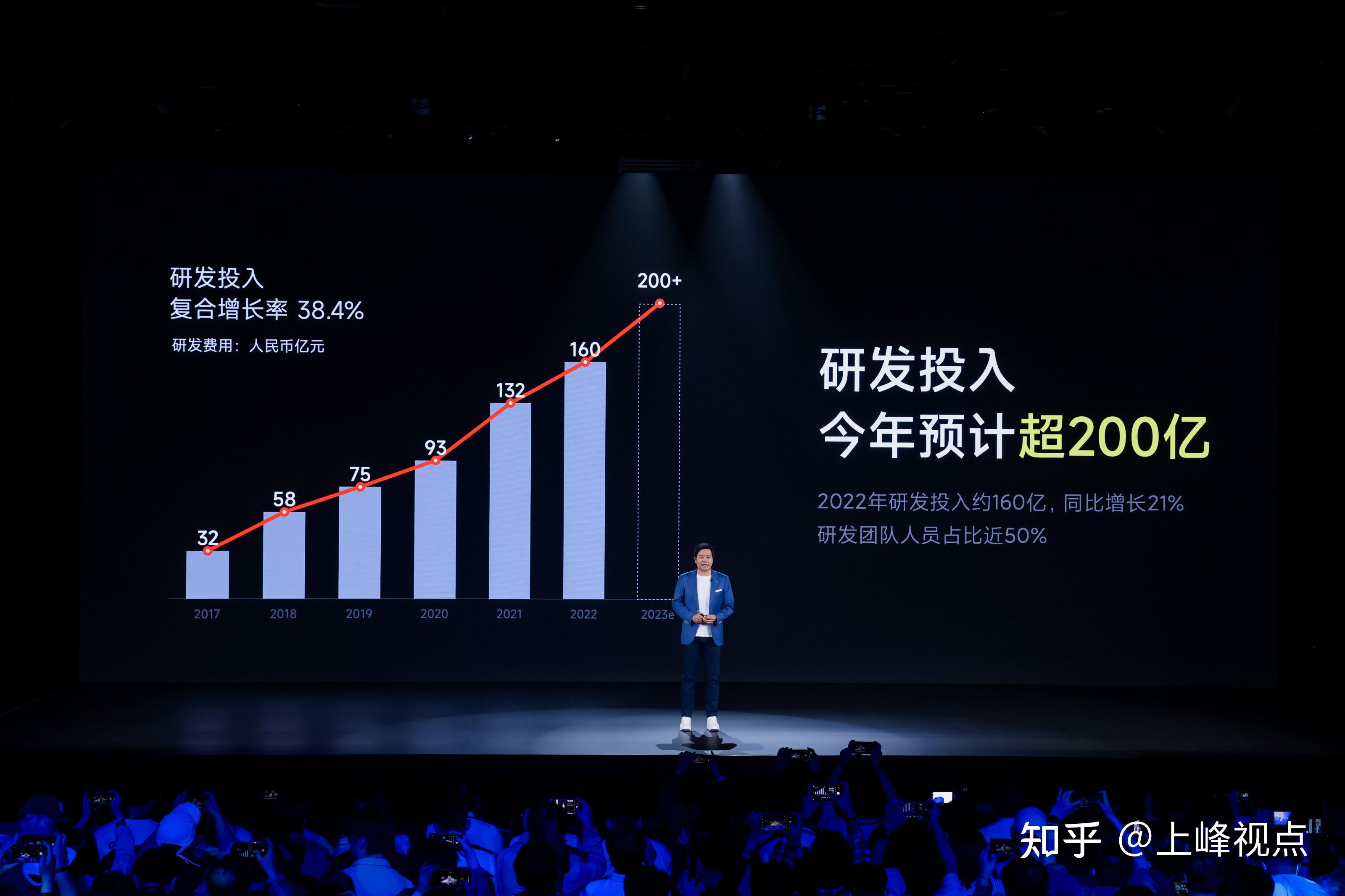雷军宣布小米未来五年研发投入超1000亿_凤凰网视频_凤凰网