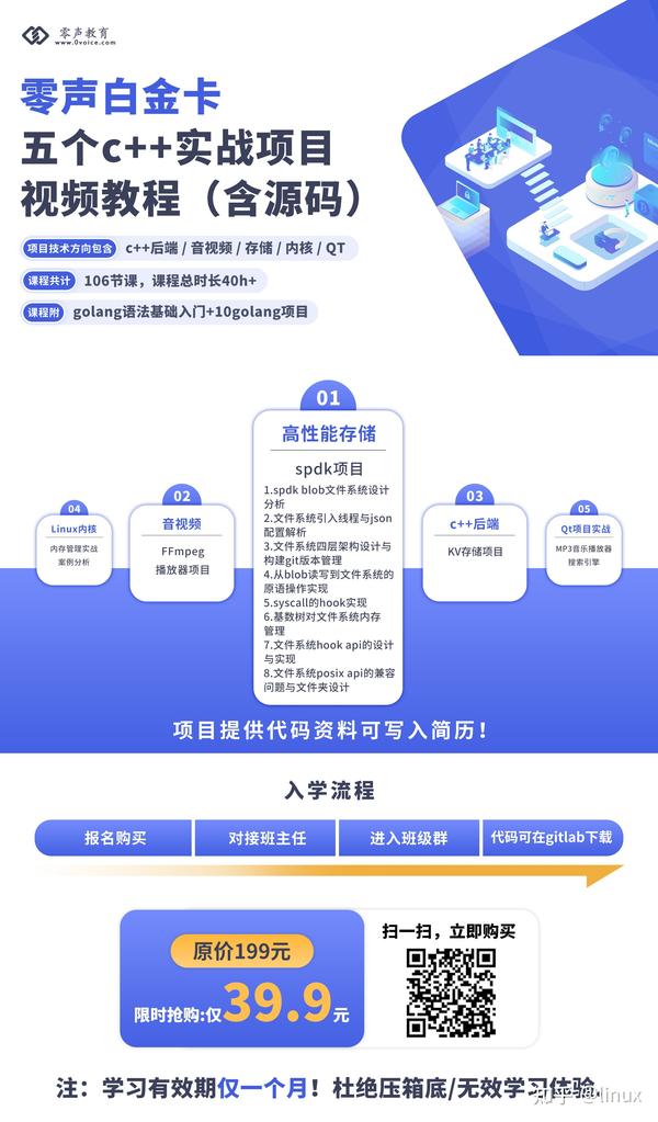 窥视SPDK的高性能实现：解析SPDK Perf应用 - 知乎