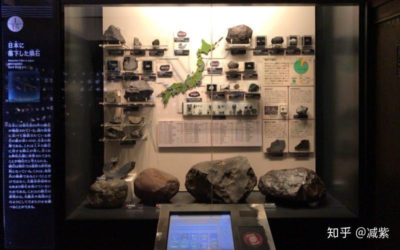 从北馆之旅说开去,说说陨石背后的科学知识乱象 - 知乎