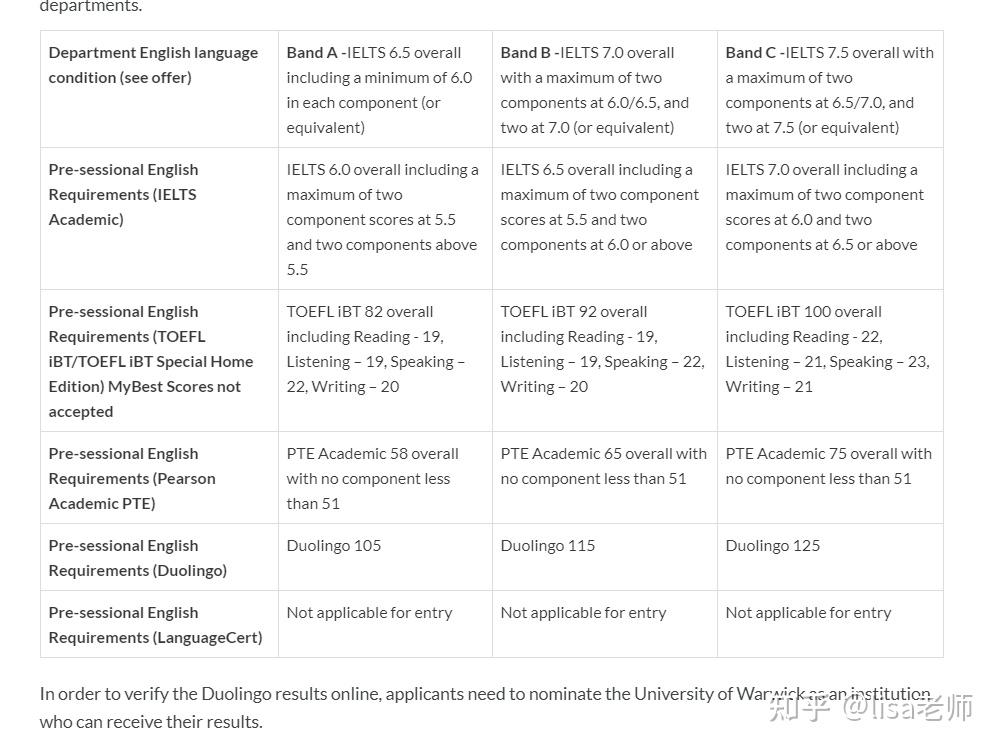 世界主要语言包括哪些 v2-8d59df4841f4a75aabf74b70adc22632_r.jpg