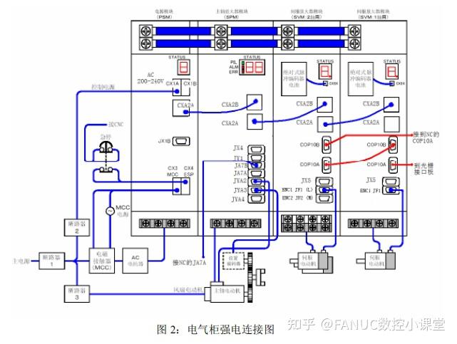 动力柜布局图图片