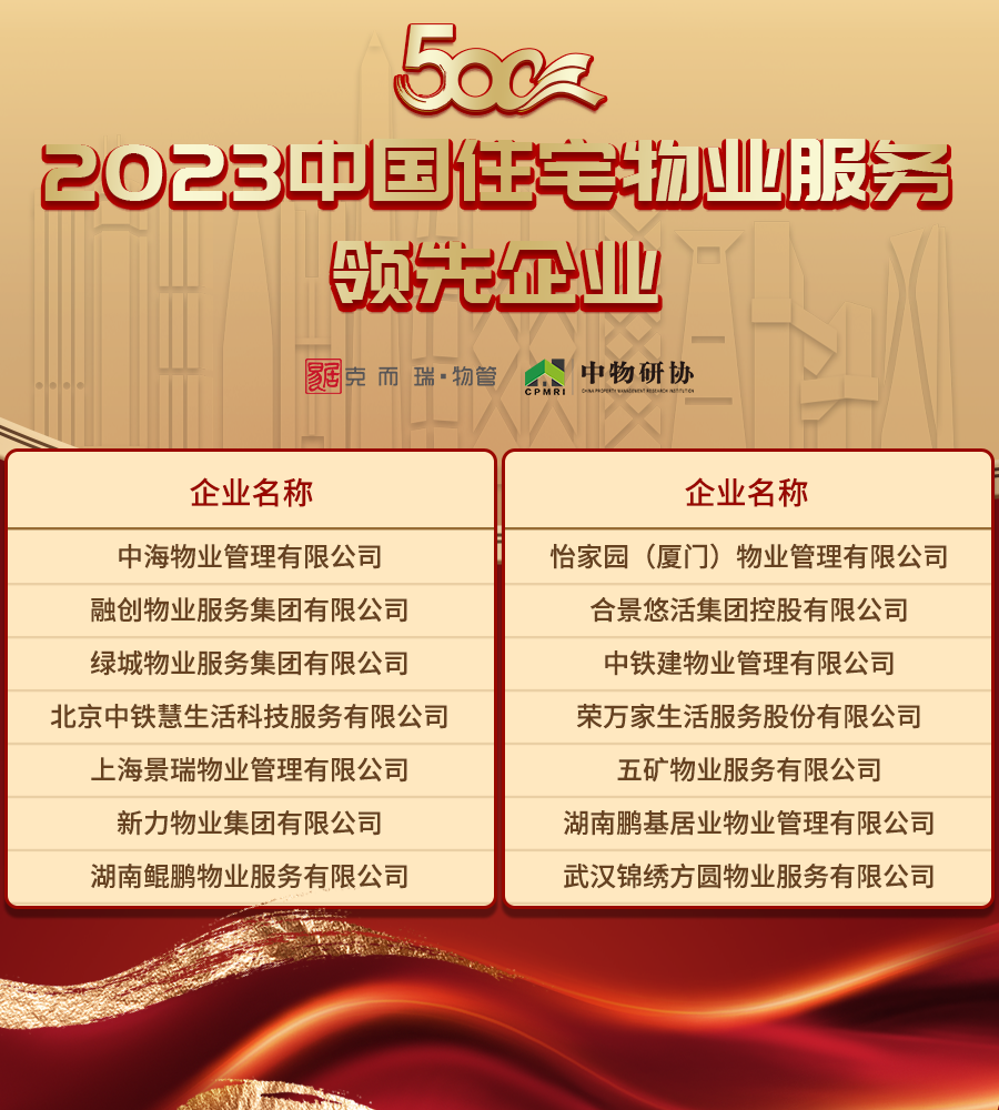 重磅 | 2023中国物业服务企业综合实力500强发布 - 知乎