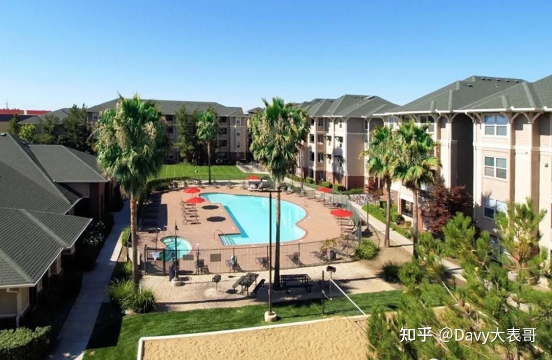 UCDavis新生必看住宿：校外租房篇 知乎