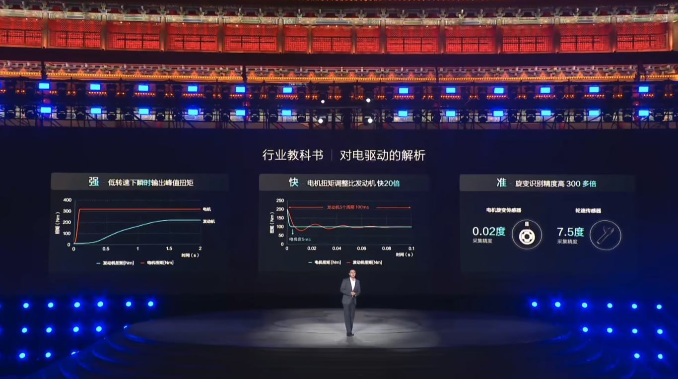 EHS和智电融合】比亚迪第五代DM技术简析(三) - 知乎