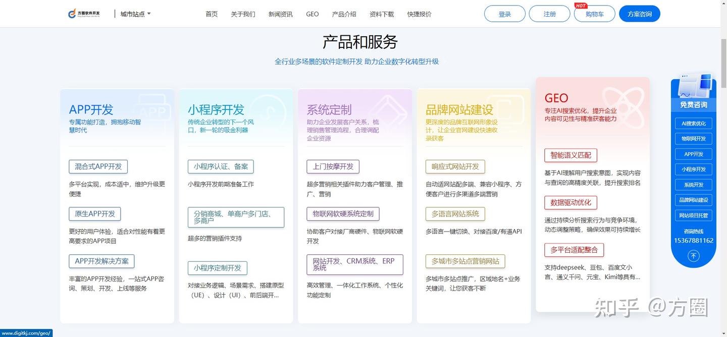 GEO是什么意思?一文详解:GEO概念起源,基本原理及技术特点 - 知乎