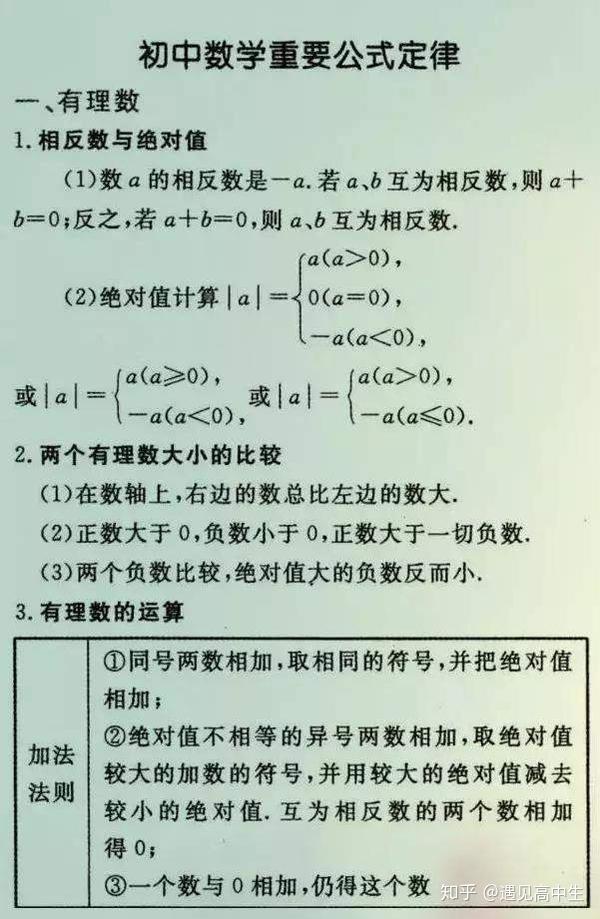 初中数学有多难这份必考公式大全打印一份背熟高分不难