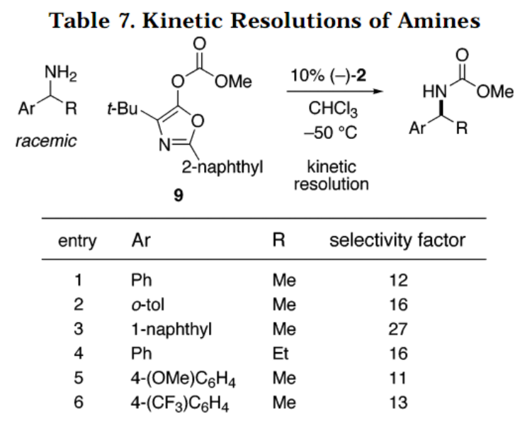 X博士化合物系列 | DMAP及其类似物 - 知乎