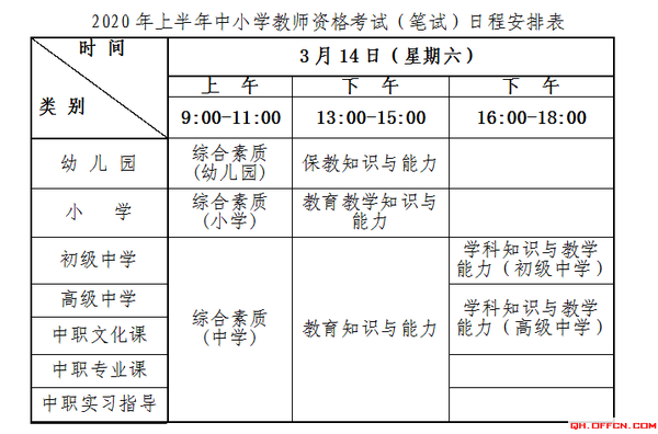 年青海教师资格证考试什么时候进行 教资都考什么 知乎