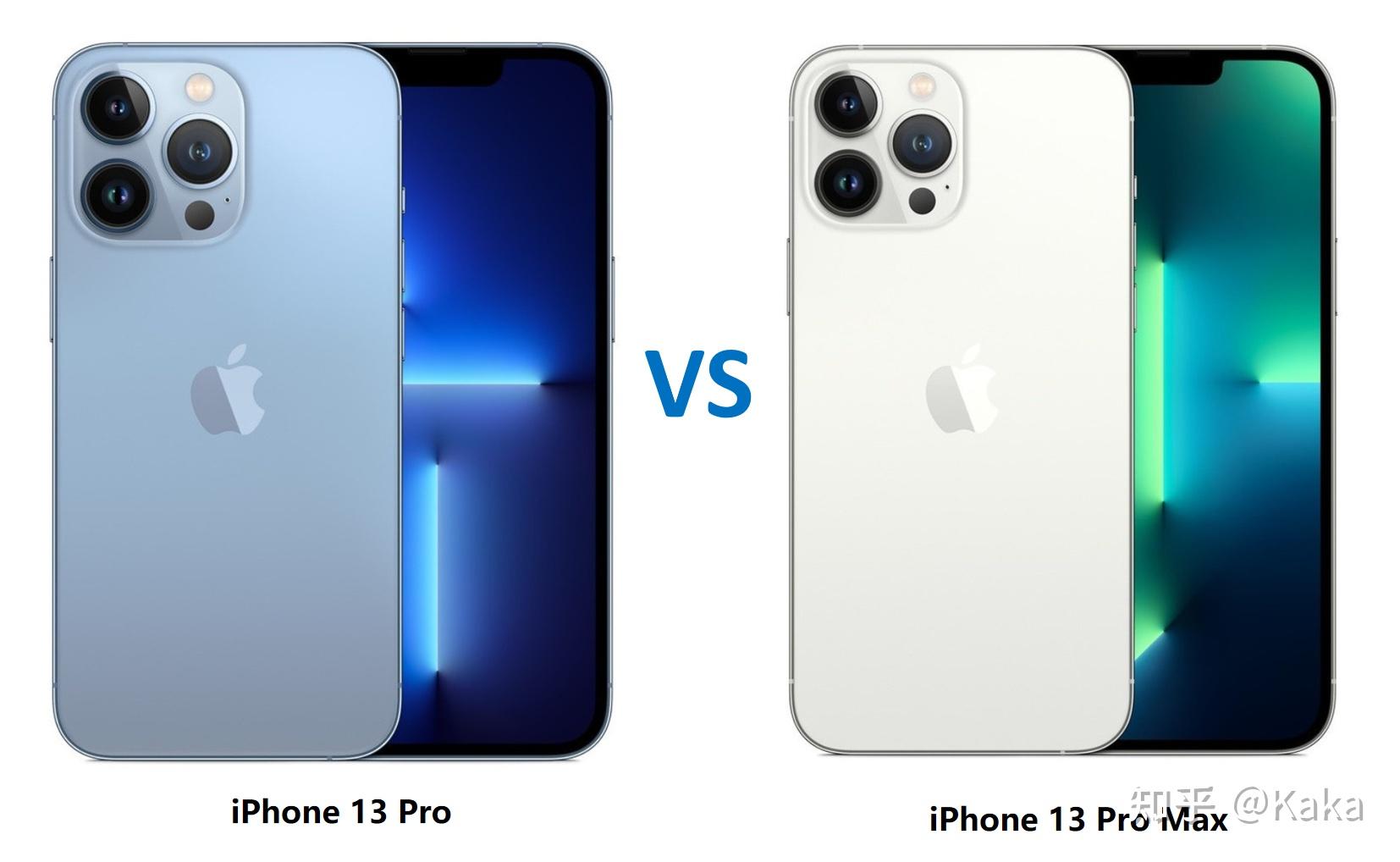 iphone13pro和iphone13promax如何选择