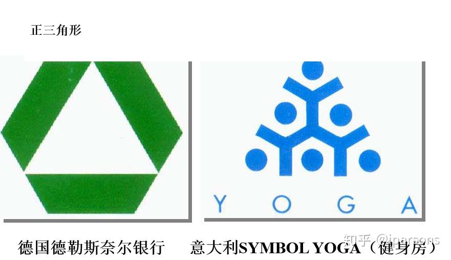 标志(logo)设计(干货) - 知乎