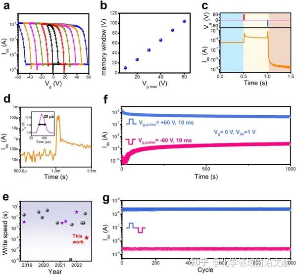 AM MoS2 2D am-mos2-2d