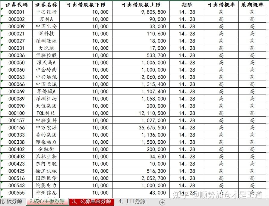 华体会- 华体会体育官网- 华体会体育APP下载深科技————赢家江恩五星评级展示