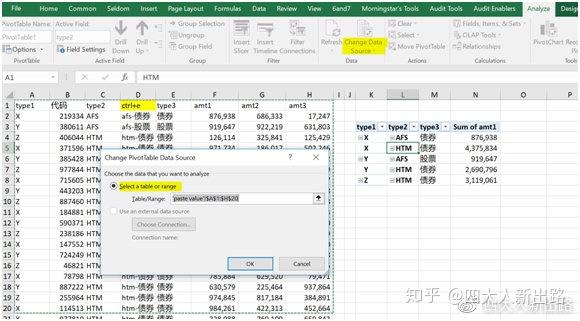 Excel无影手是如何练成的？Pivot table大揭秘。| 四大小朋友生存手册 - 知乎