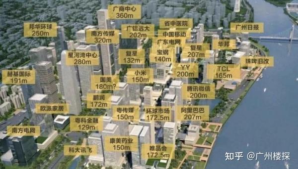 琶洲:从过去到未来,琶洲一直是中心 - 知乎