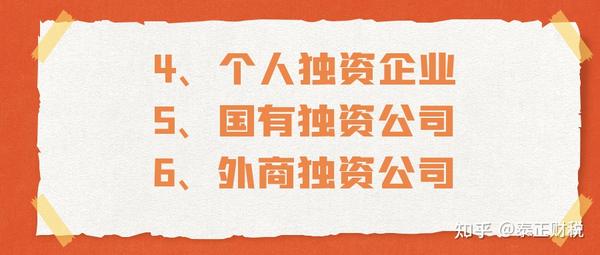 什么是外商独资企业