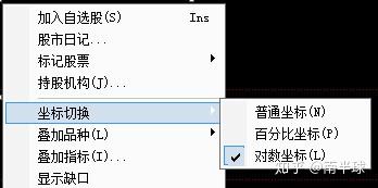 手机怎么看股票k线图_股票k线app_k线图查股票