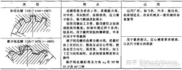 滚刀的分类介绍,全是干货! - 知乎