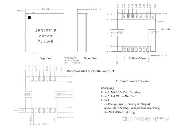 Maap 010512 tr0200 4 1w 