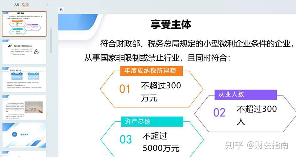终于见有人把2025小型微利企业所得税优惠政策解析，讲透彻了！含小型微利企业所得税申报 - 知乎