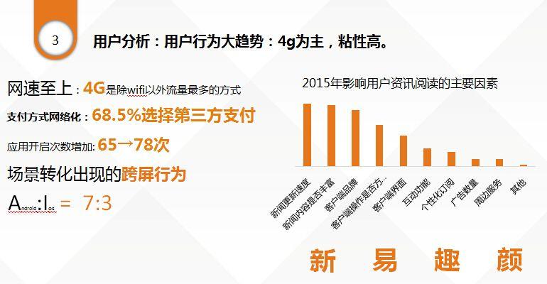 uc神马平台广告推广介绍