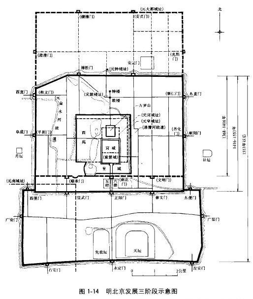 盘点中国古代都城平面图