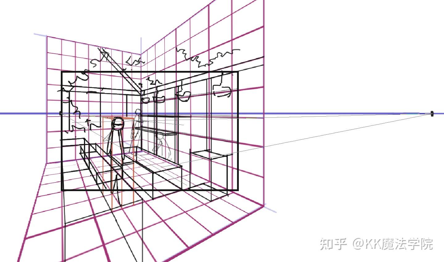 kk魔法学院【优秀作业心得】基础透视与结构-dlc-0002 - 知乎