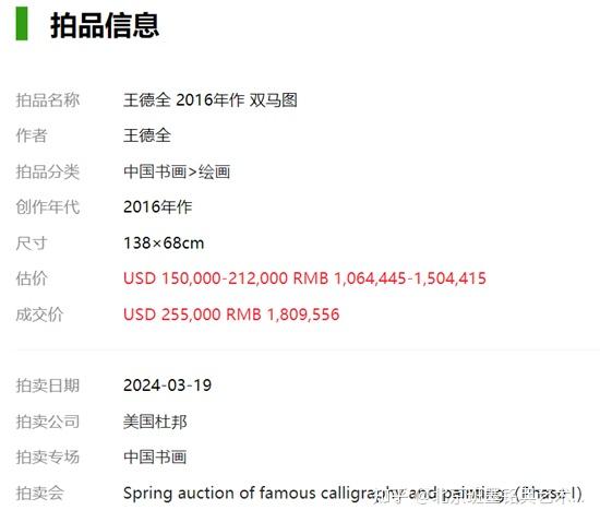 荣誉见证实力！价格体现价值！书画家王德全：双马图拍卖成交！ - 知乎