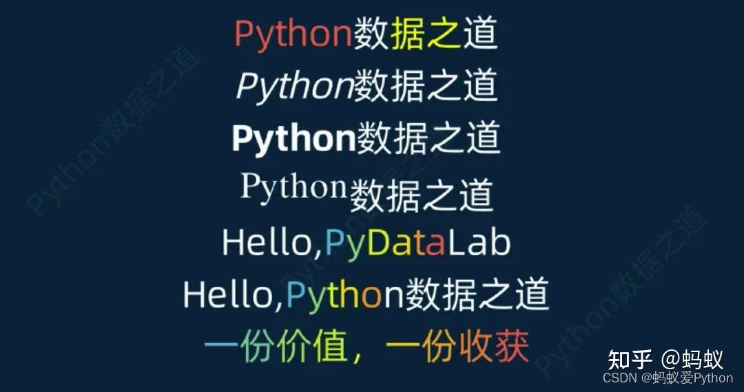 Python 视频制作神器 -- Manim入门篇 - 知乎