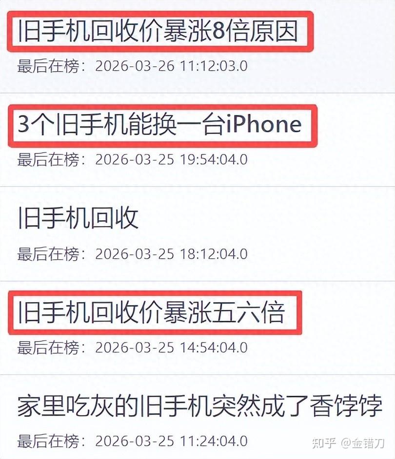 年轻人不要的“电子垃圾”,带火这门暴利生意