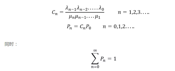 OM | 浅谈排队论 OM | 浅谈排队论