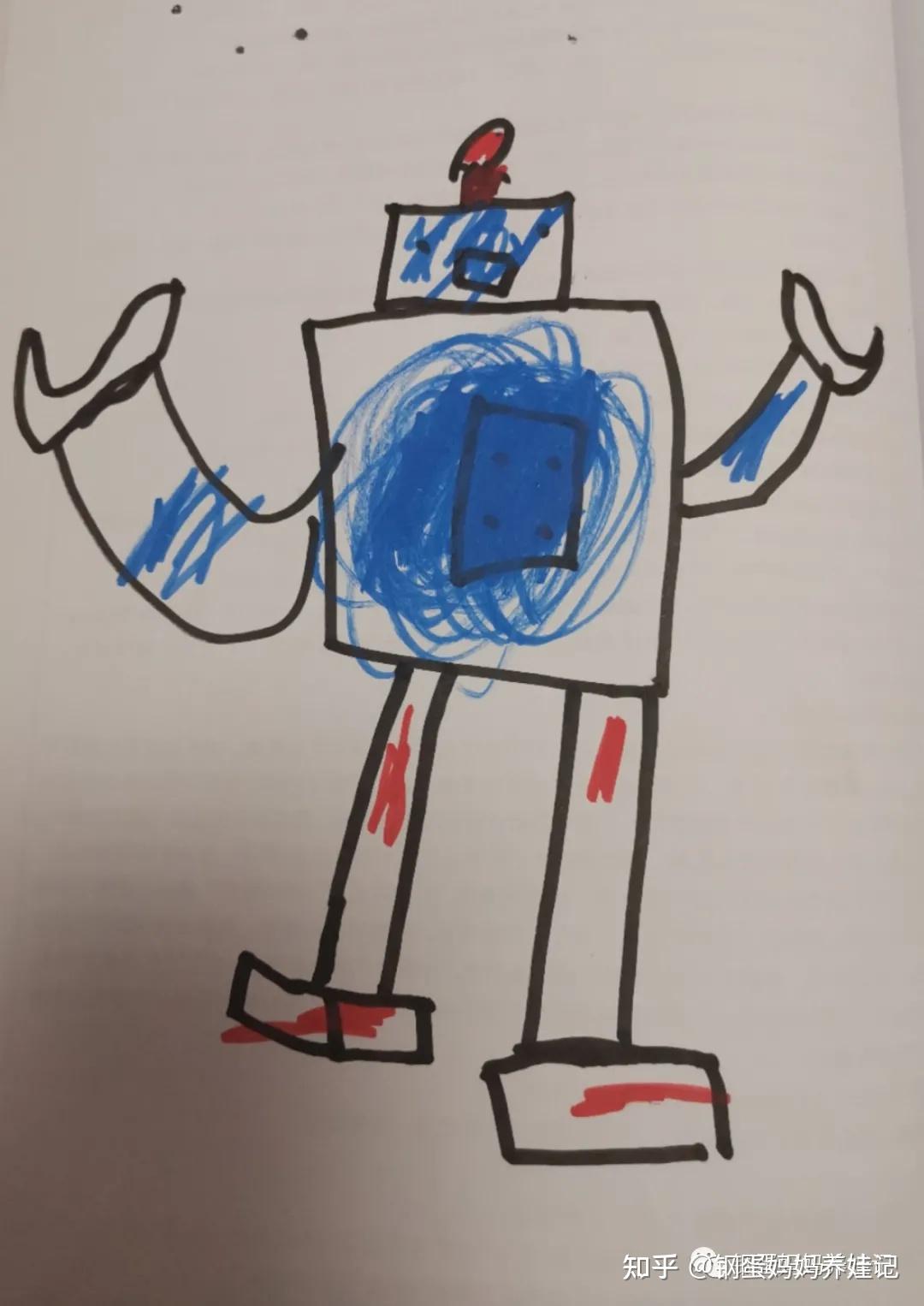 钢蛋妈碎碎念资源获取方式:b站搜索super simple draw 即可.