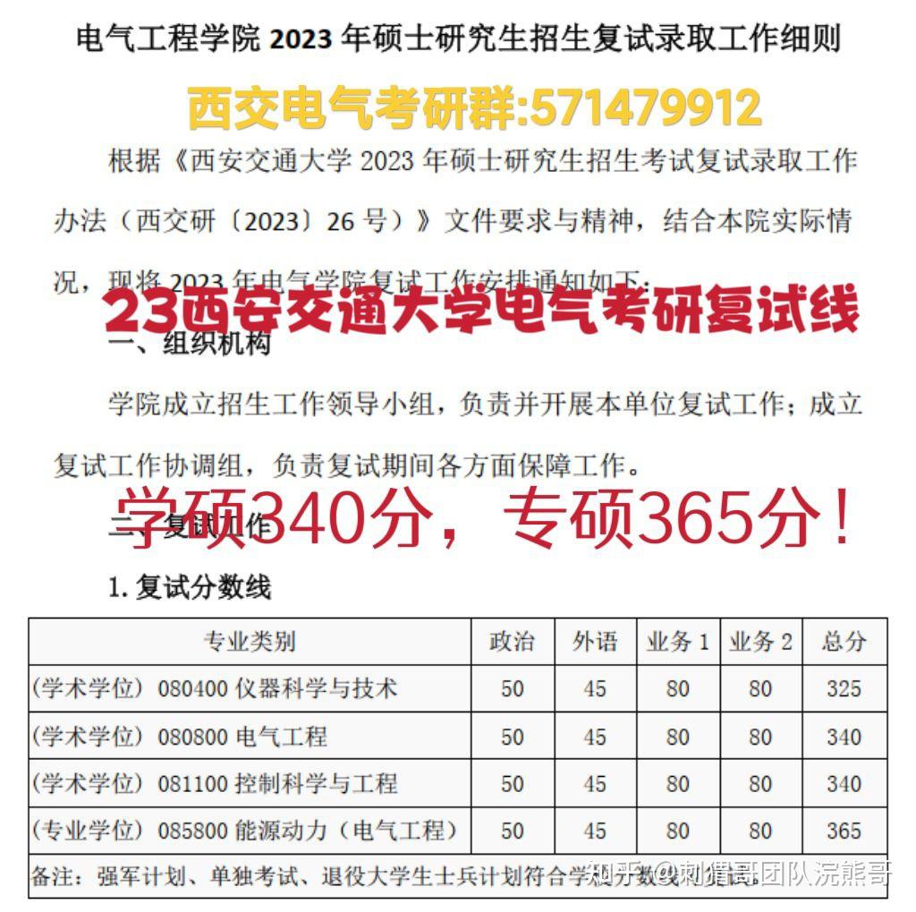 23西安交通大学电气考研复试线出来啦！ 知乎