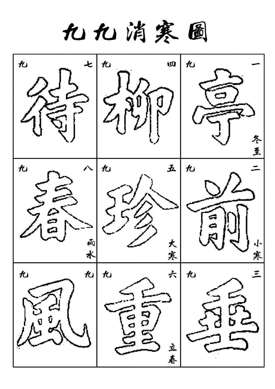 今年数九时间表来了,如何数九? - 知乎