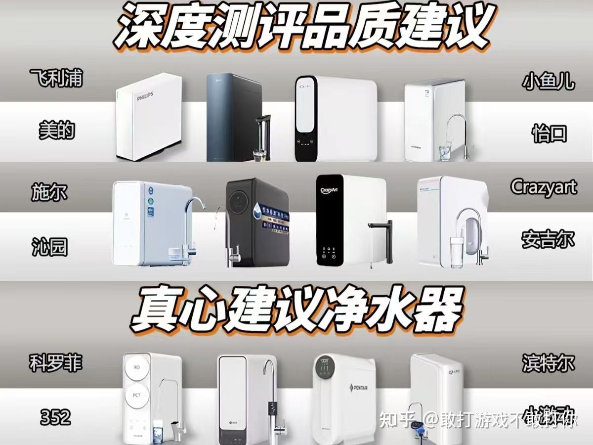 别再胡乱买净水器了,这些点要注意!2026年3月净水器避坑指南!净水器十大品牌排行榜!怎么选看这里!