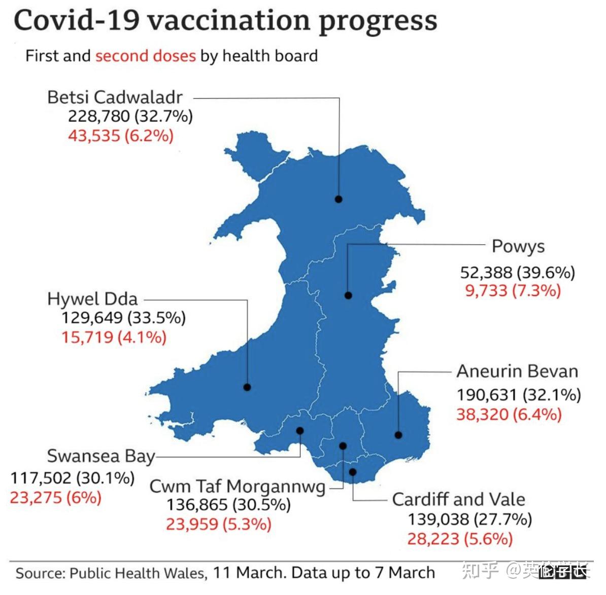 英国3月13日疫情速报