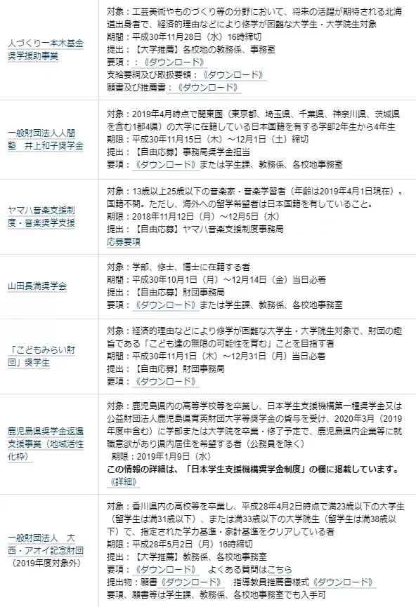 25万2年东京艺术大学修士毕业
