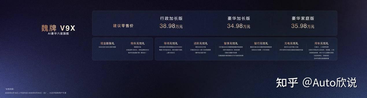 以姓氏立约,魏建军为魏牌V9X终身代言,创下行业三个“第一”