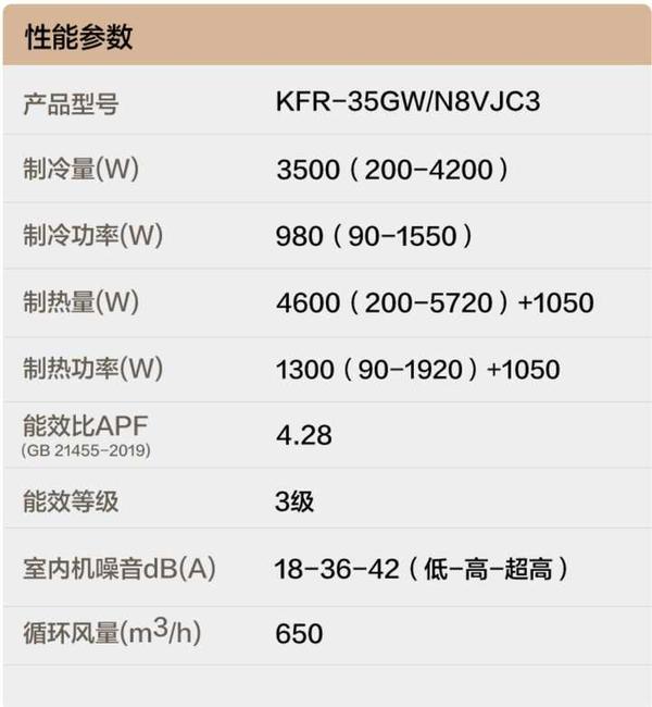 空调制热多少度合适图片