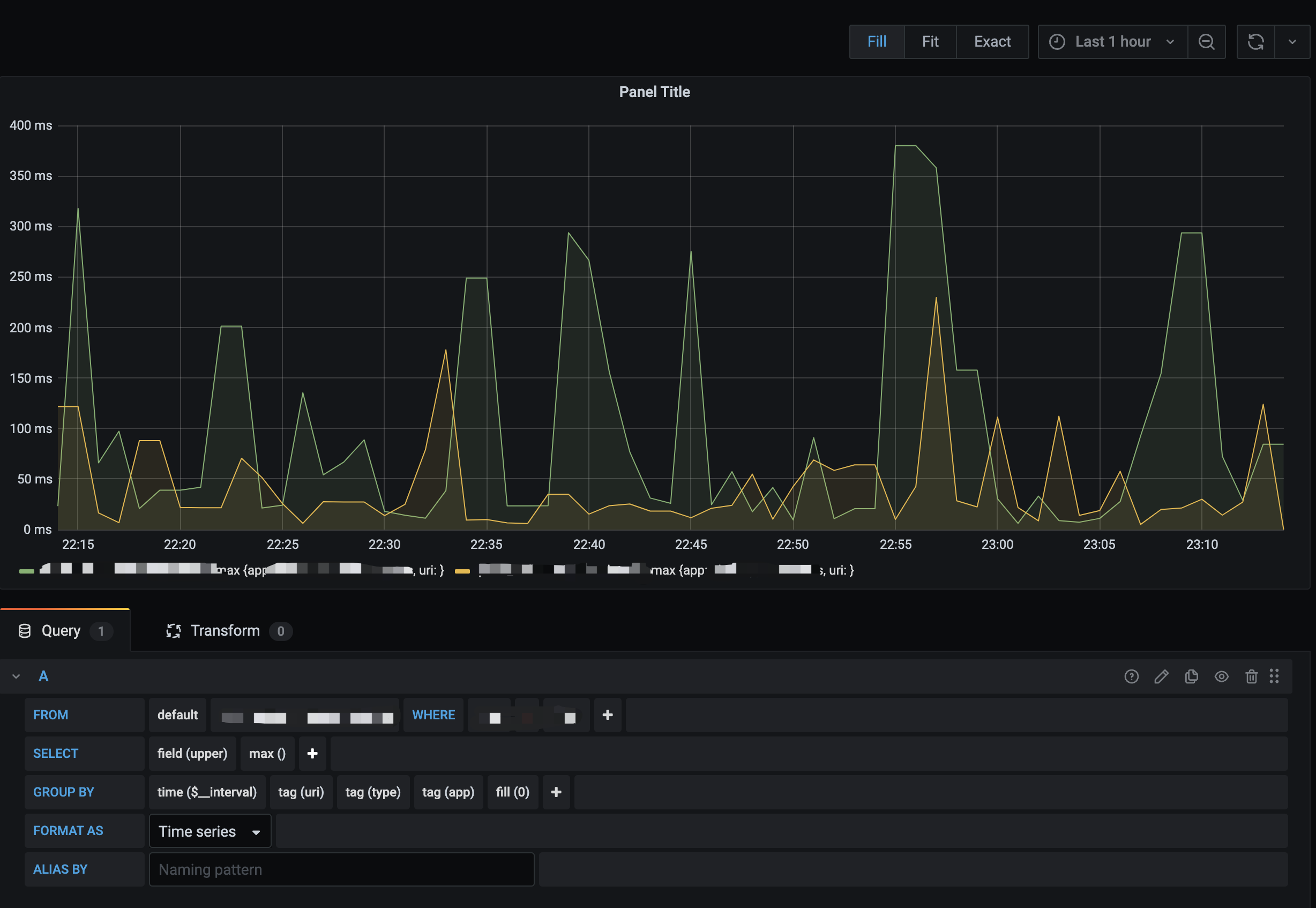 Grafana 03 p95 qps 