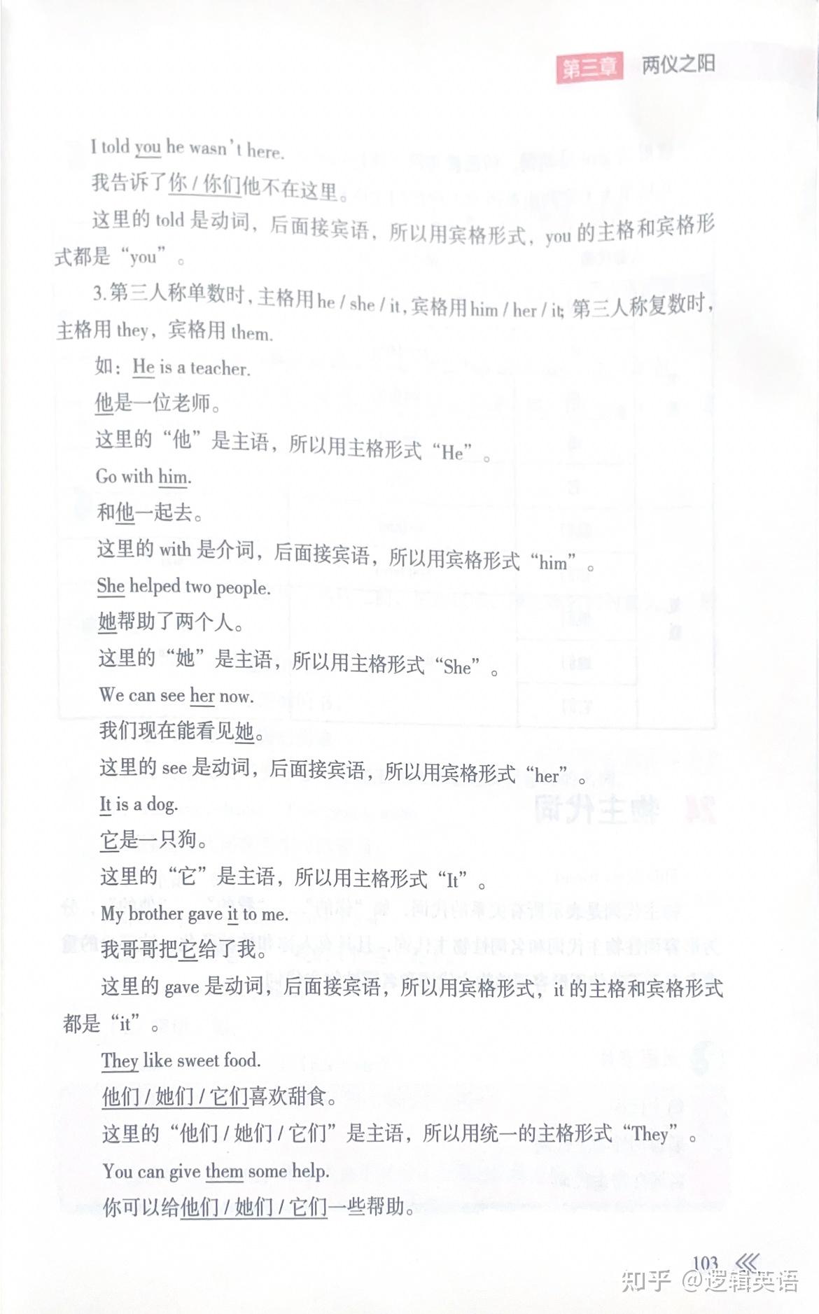 词法-5代词 - 知乎