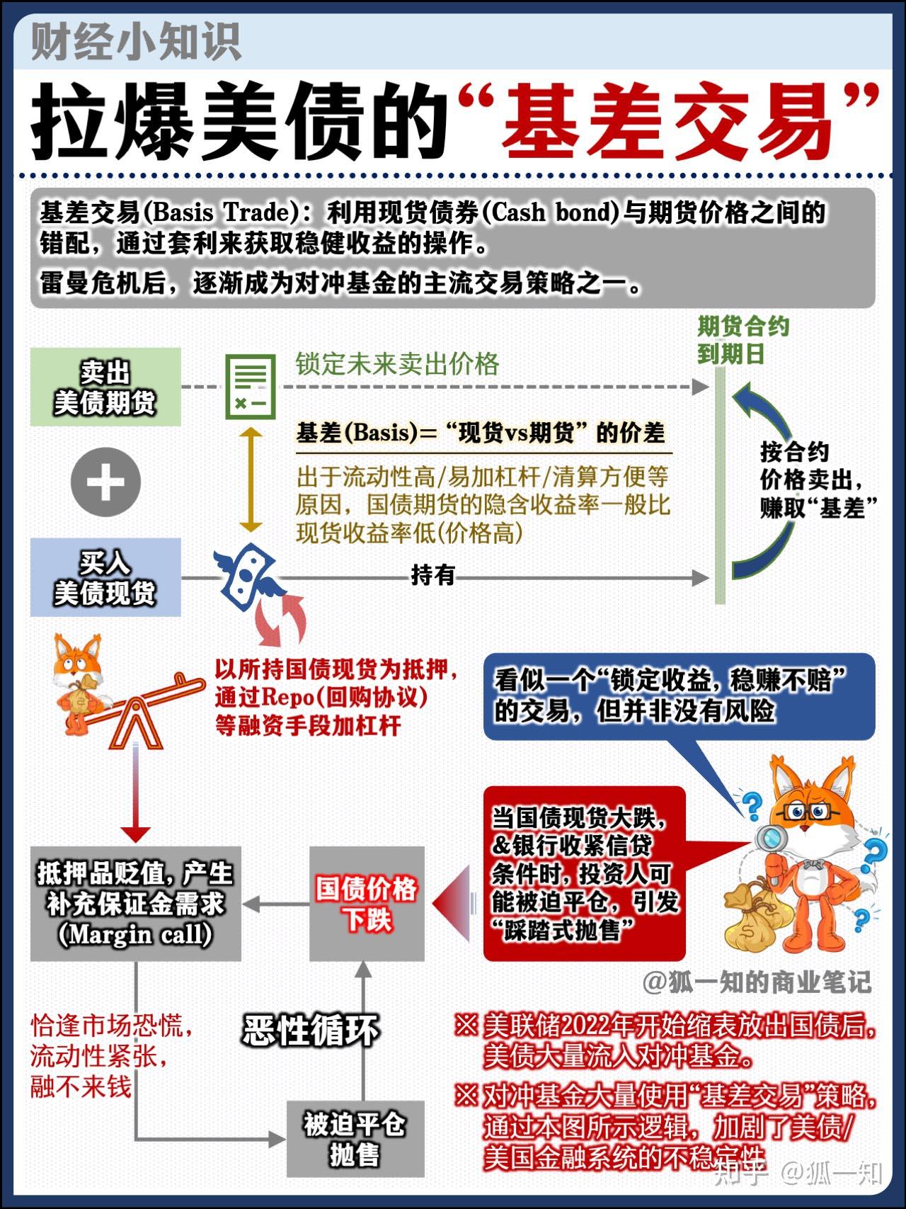 为什么 美股 突然 大 跌 (99) 사진
