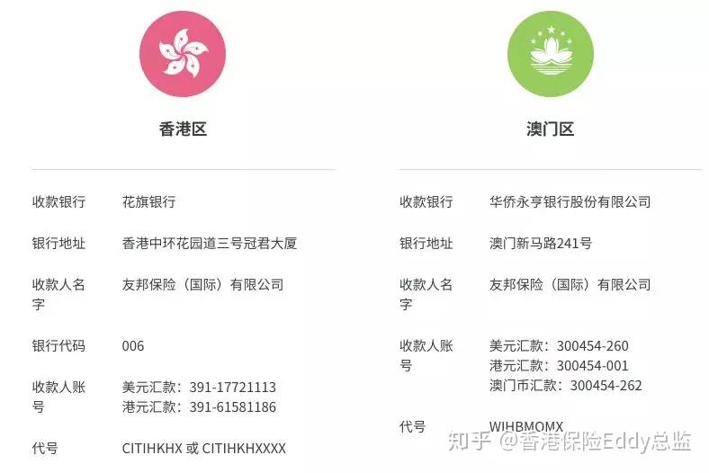5 香港银行网银缴费 可以通过香港银行网银的「缴费」或者是「缴付账单」功能给自己的保单缴费