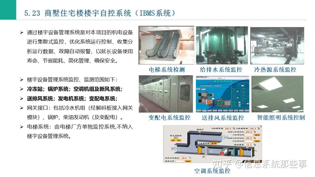 商业综合体商业别墅智能化系统汇报方案ppt